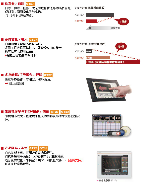 plc物联网手机远程监控